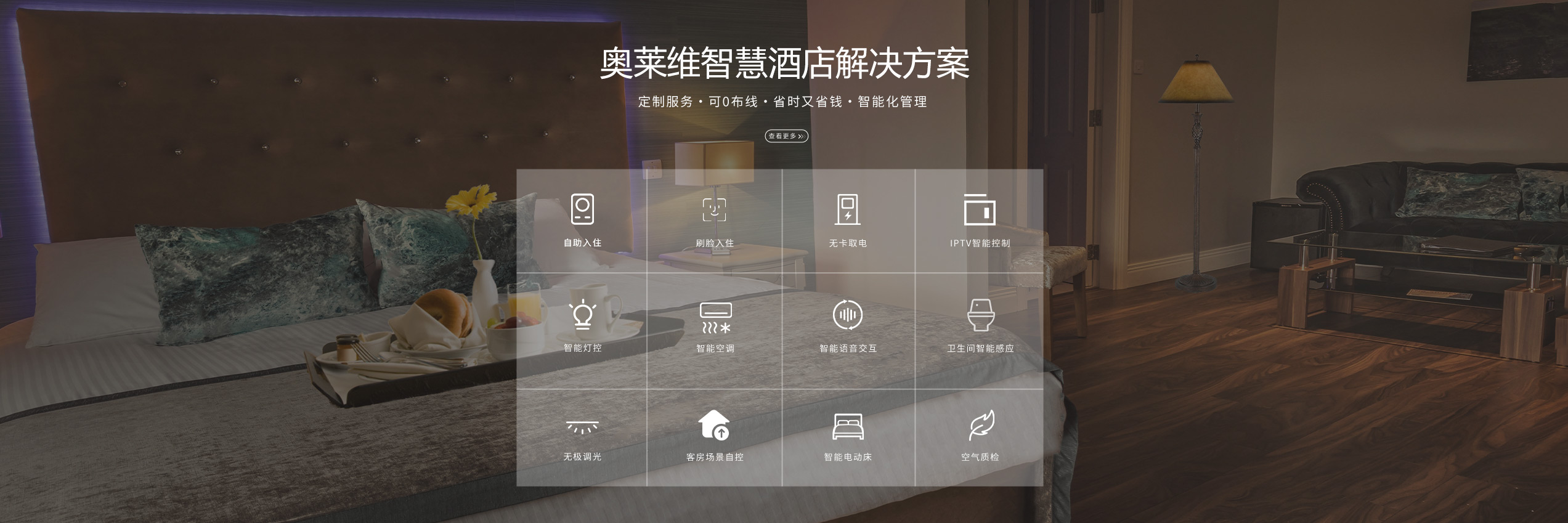 奧萊維智慧酒店解決方案、智慧酒店解決方案、弱電工程公司、酒店弱電工程、智慧酒店客控系統